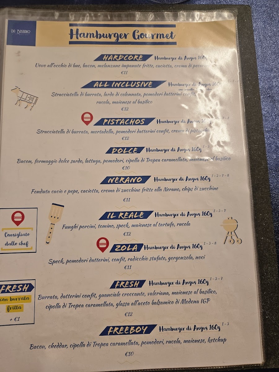 Menu Da Bastiano Pizza-6